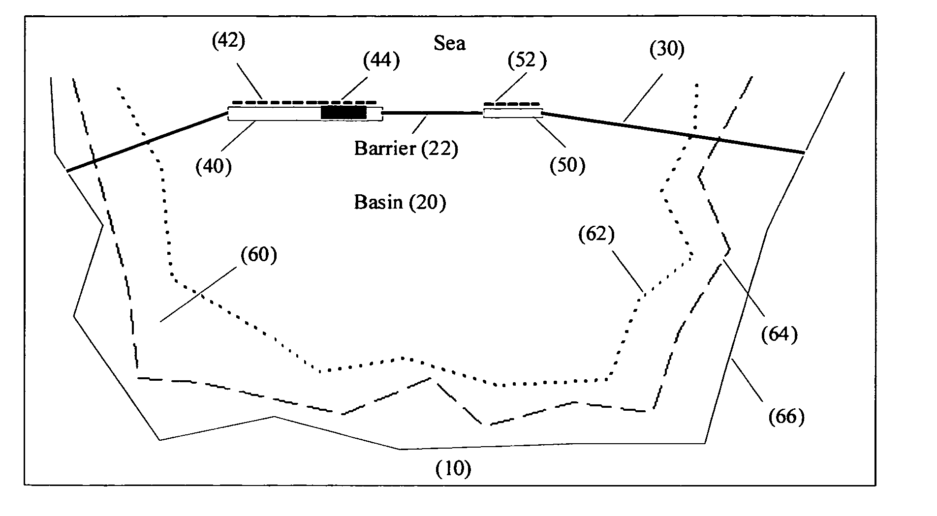 Parallel cycle for tidal range power generation