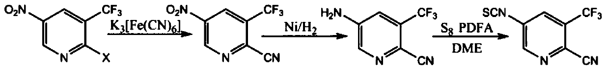 Preparation method of 5-isothiocyanato-3-(trifluoromethyl)pyridine-2-cyano