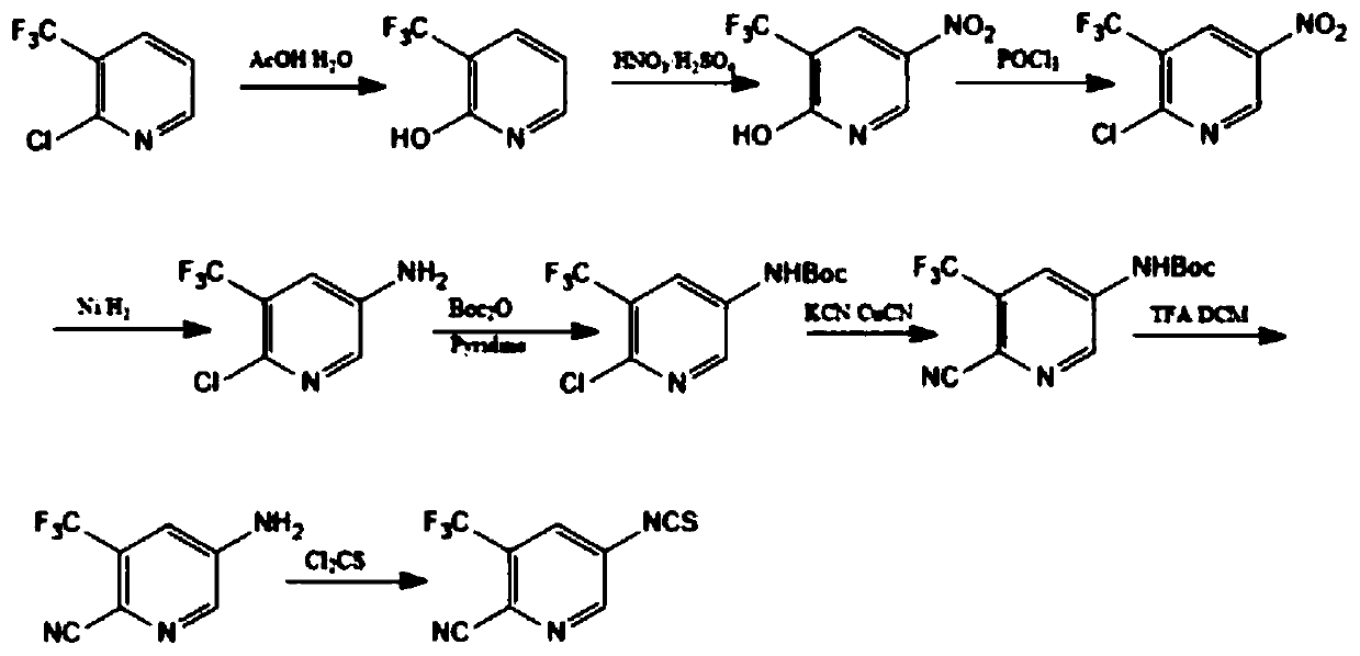 Preparation method of 5-isothiocyanato-3-(trifluoromethyl)pyridine-2-cyano