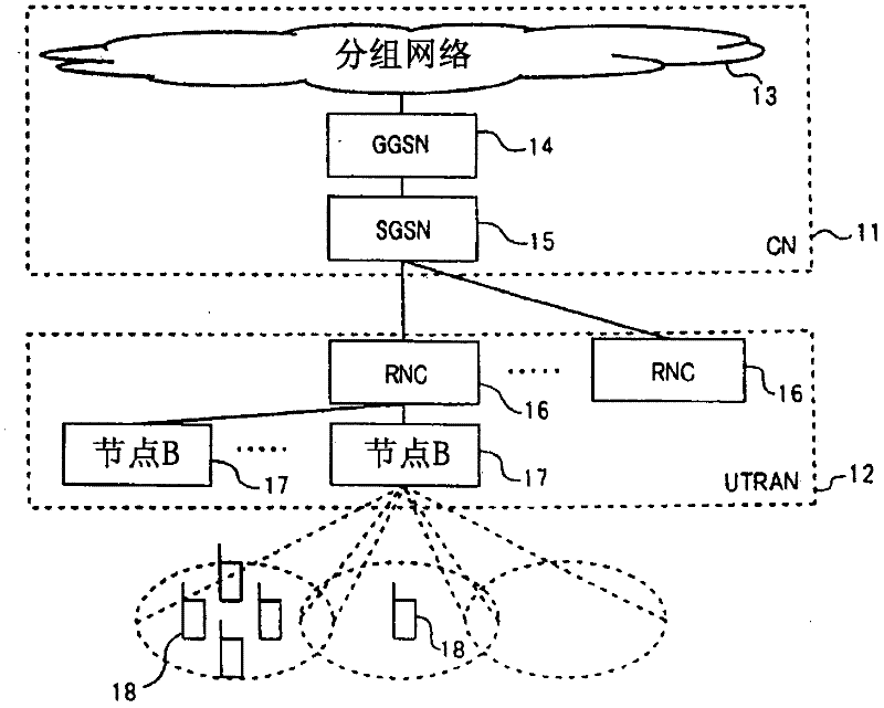 Network controller, communication system, and bearer type identifying method