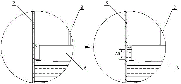 High Accuracy Static Levels to Eliminate Temperature Drift