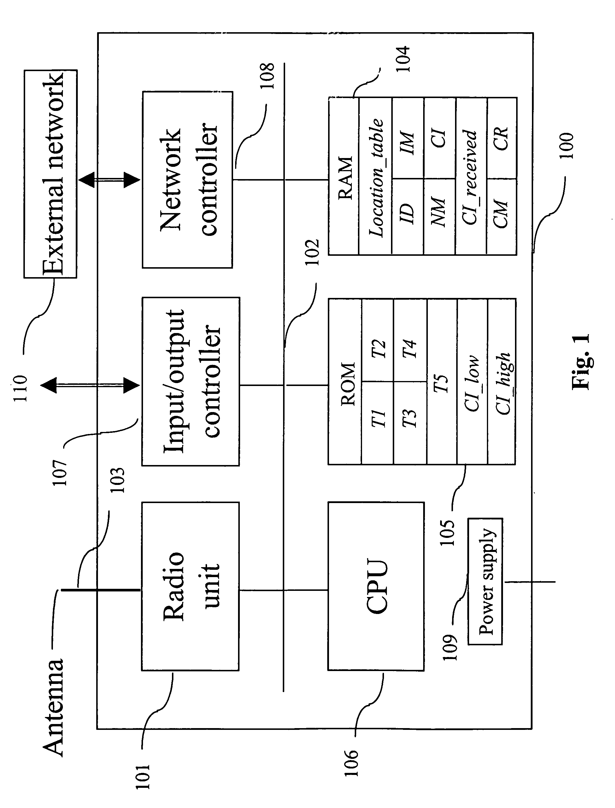 Method and device for communicating a message on a network and systems using them