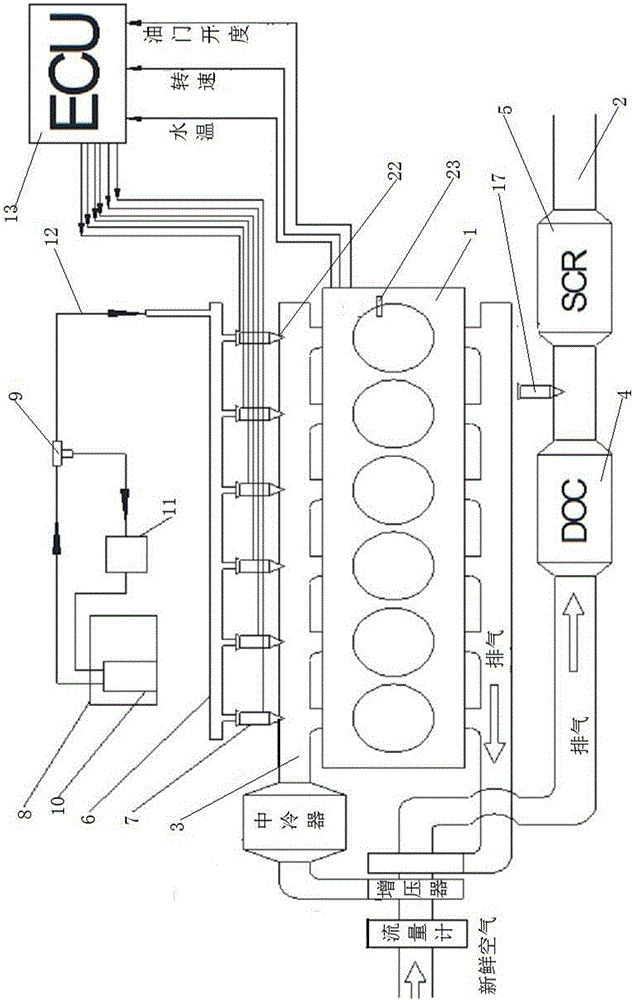 System and method for reducing NOx emission of marine diesel engine