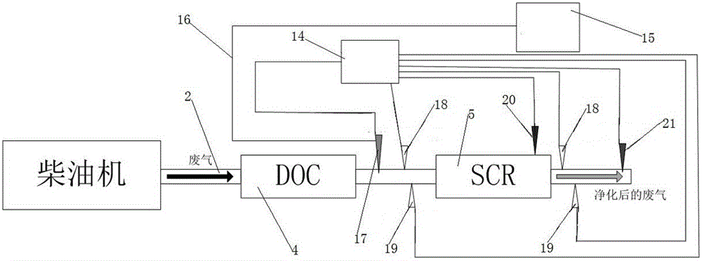 System and method for reducing NOx emission of marine diesel engine