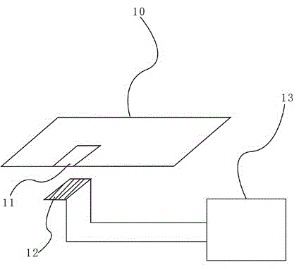 How to make electrodes