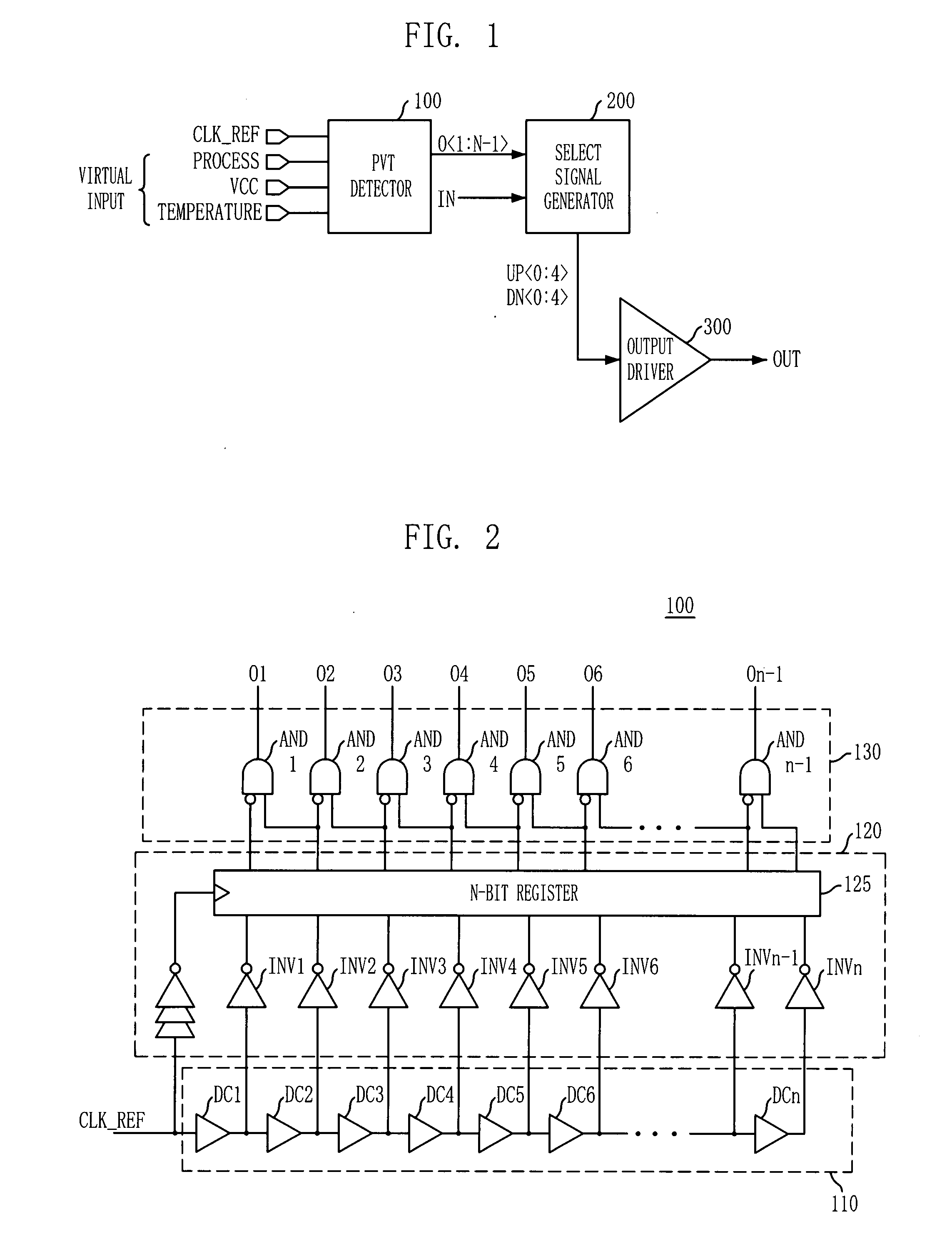 Impedance-controlled pseudo-open drain output driver circuit and method for driving the same