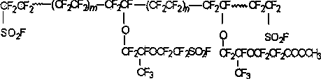 Ion exchange film operated under ultrahigh current density condition and preparation method of ion exchange film