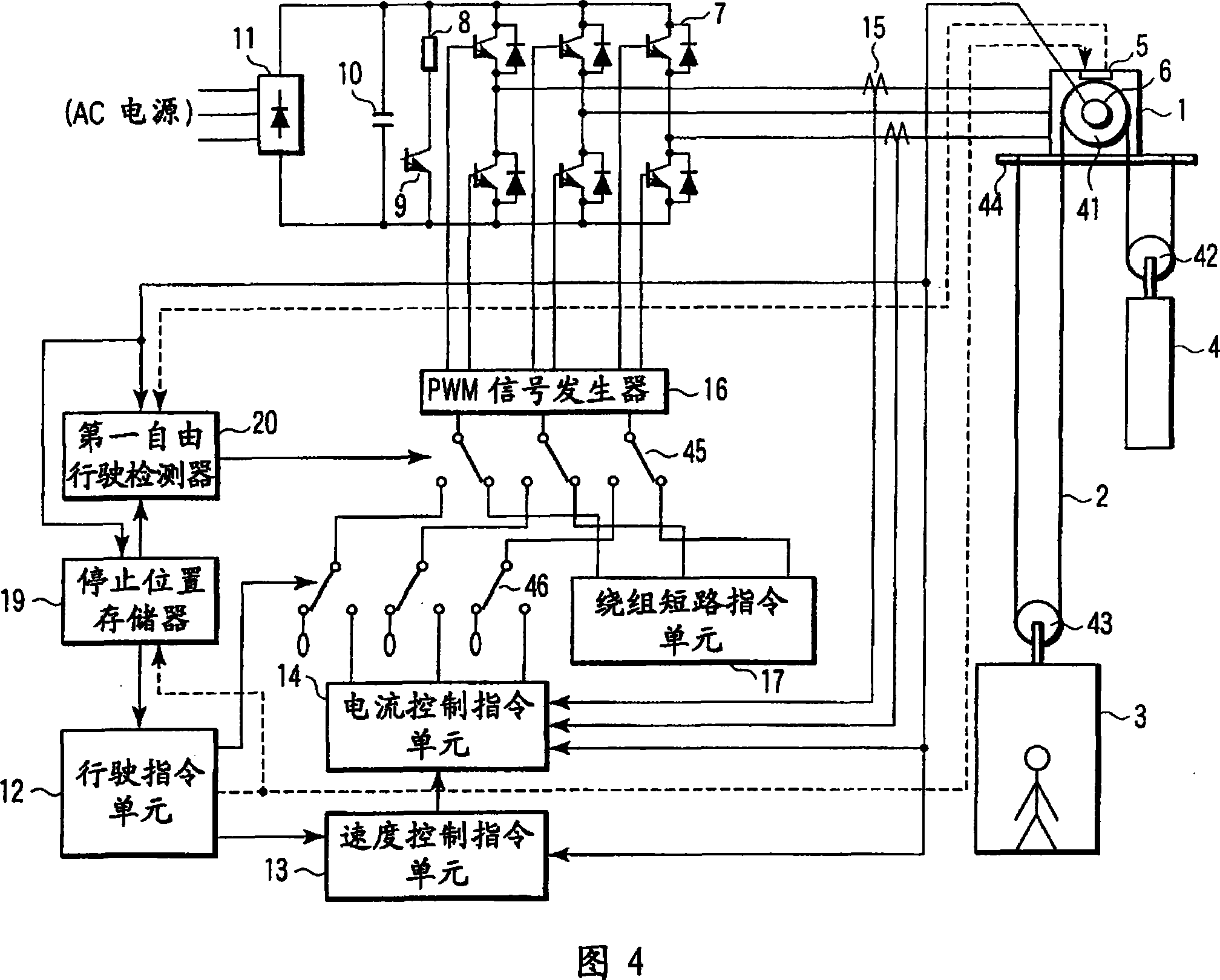 Elevator control apparatus
