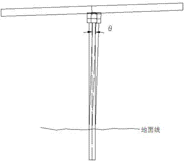 Correcting and resetting method for pier stud of bridge