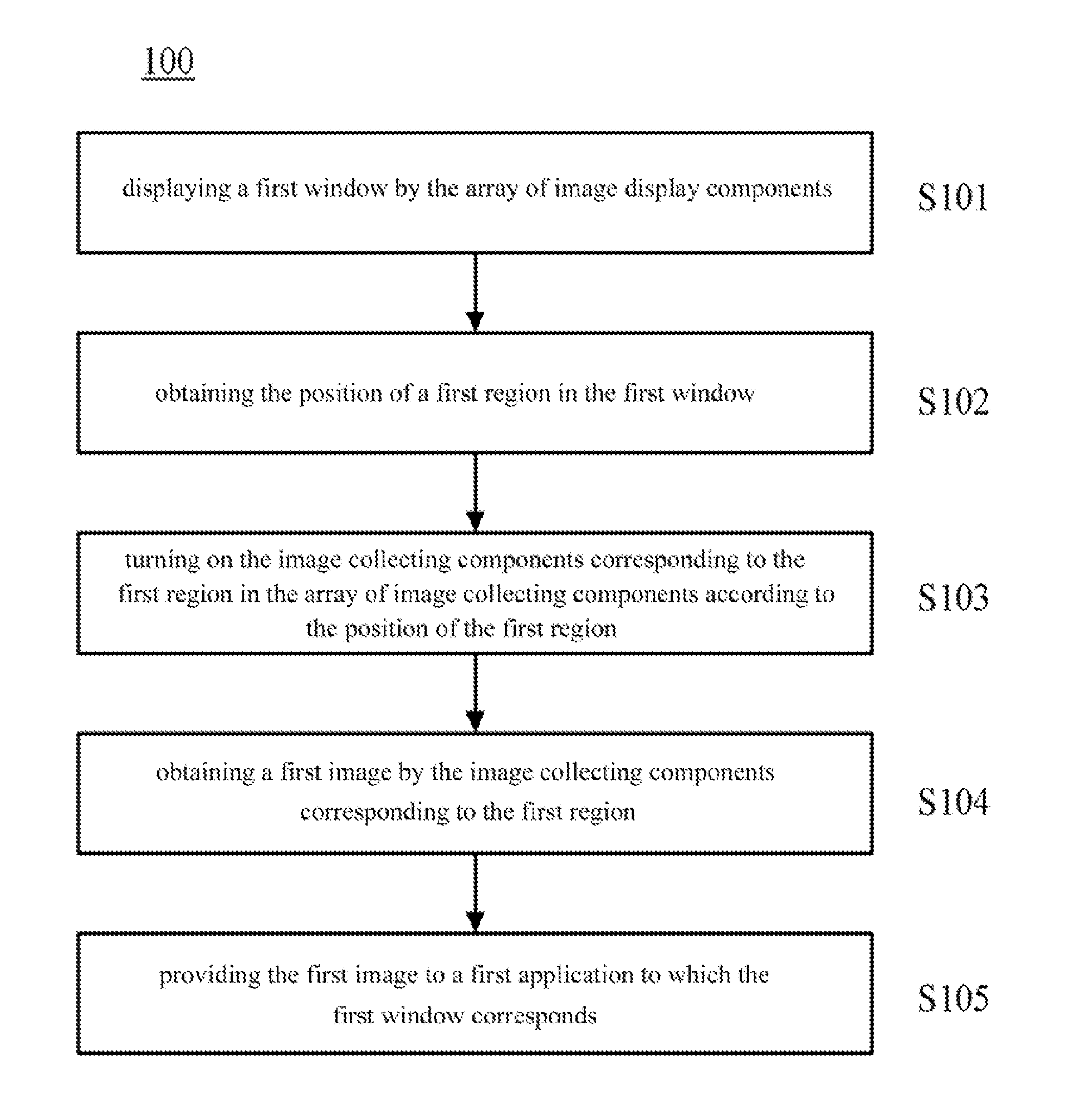 Control method and electronic apparatus