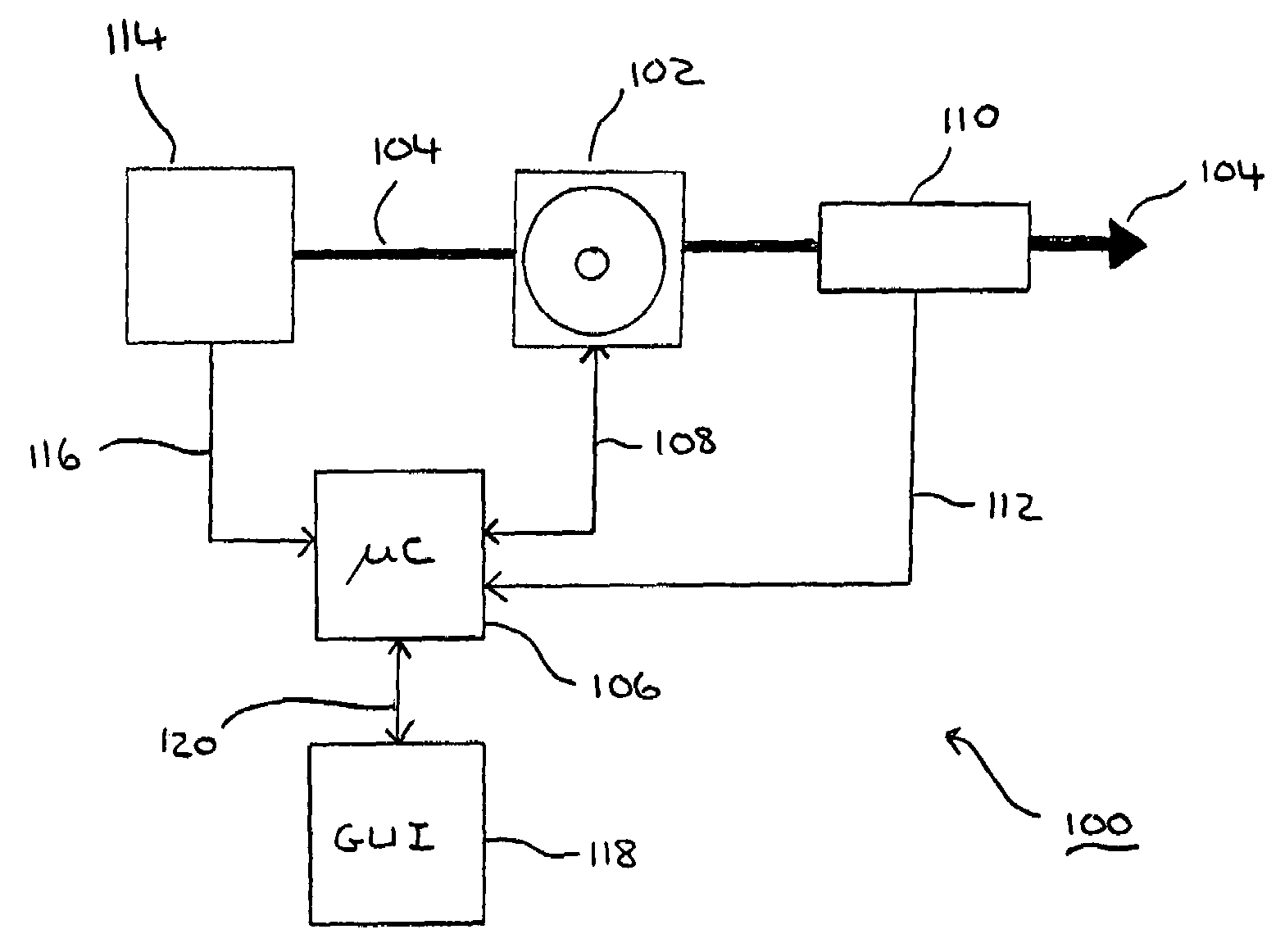 Ultrasonic liquid flow controller