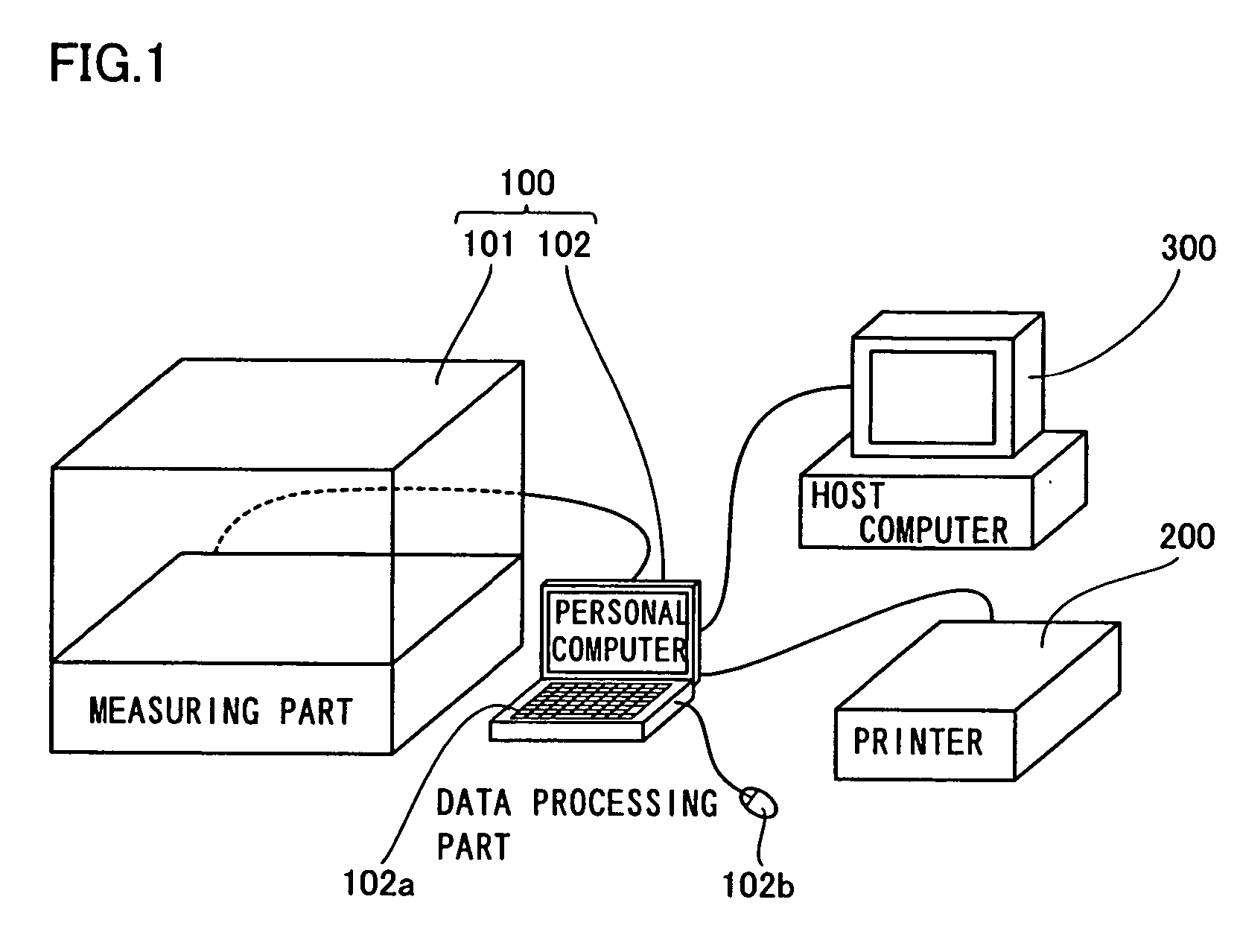 Sample analyzer, nucleic acid detector and nucleic acid detection method