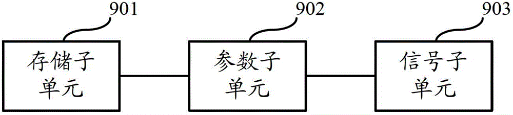 Signal shielding method, device and system for wireless communication system