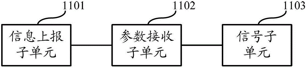 Signal shielding method, device and system for wireless communication system