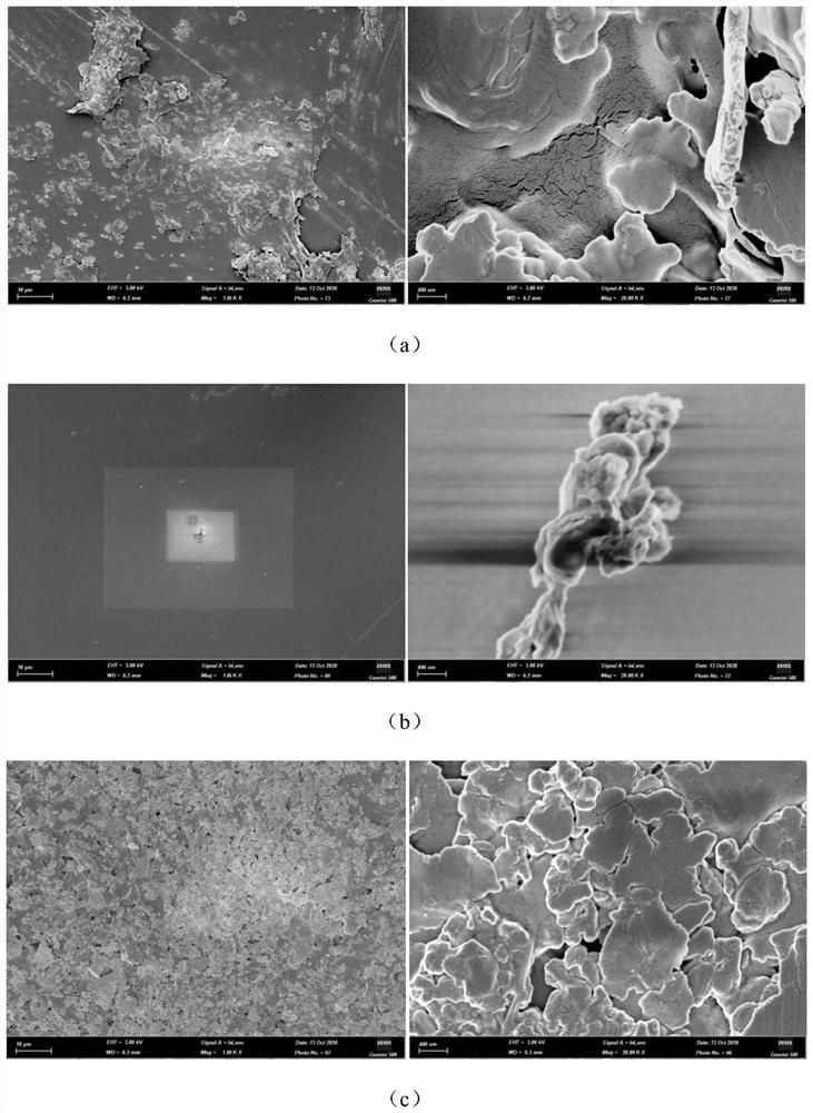 Expansion type nanometer inhibition gel for inhibiting spontaneous combustion of coal and preparation method of expansion type nanometer inhibition gel