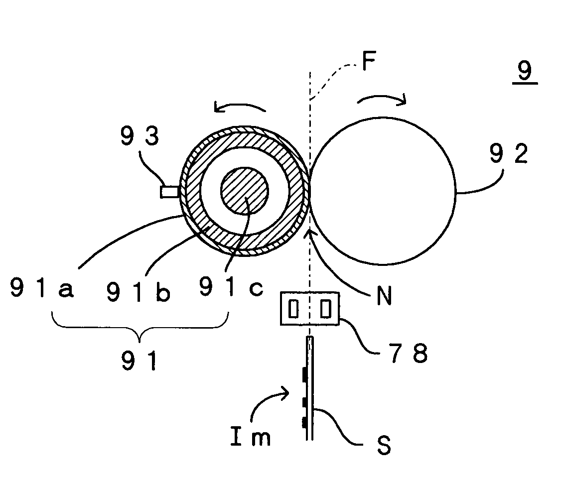 Image forming apparatus and fixing temperature control method for the apparatus