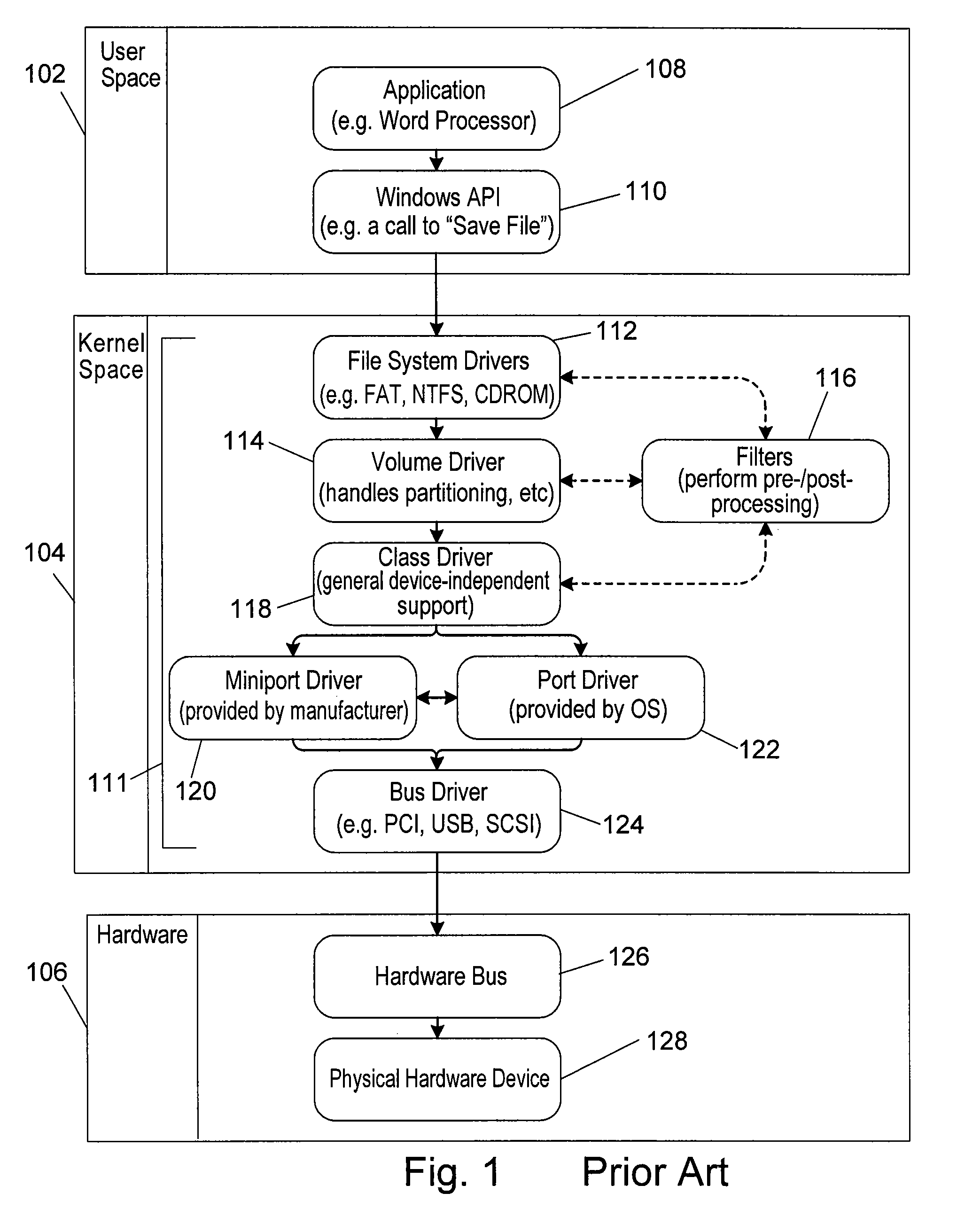 System to bypass a compromised mass storage device driver stack and method thereof