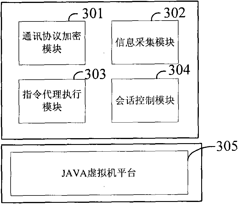 Intelligent terminal as well as collaboration service method and system aiming at same