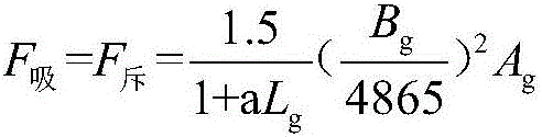 Magnetic buffer speed bump