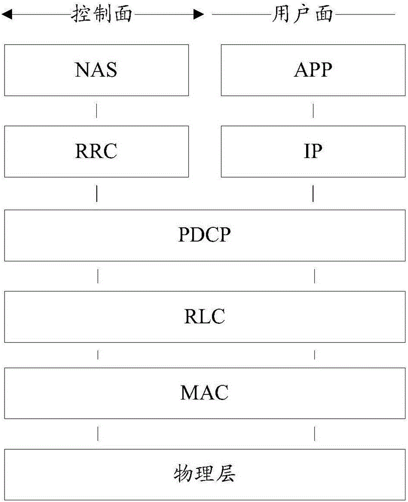 Device and method for enhancing network speed