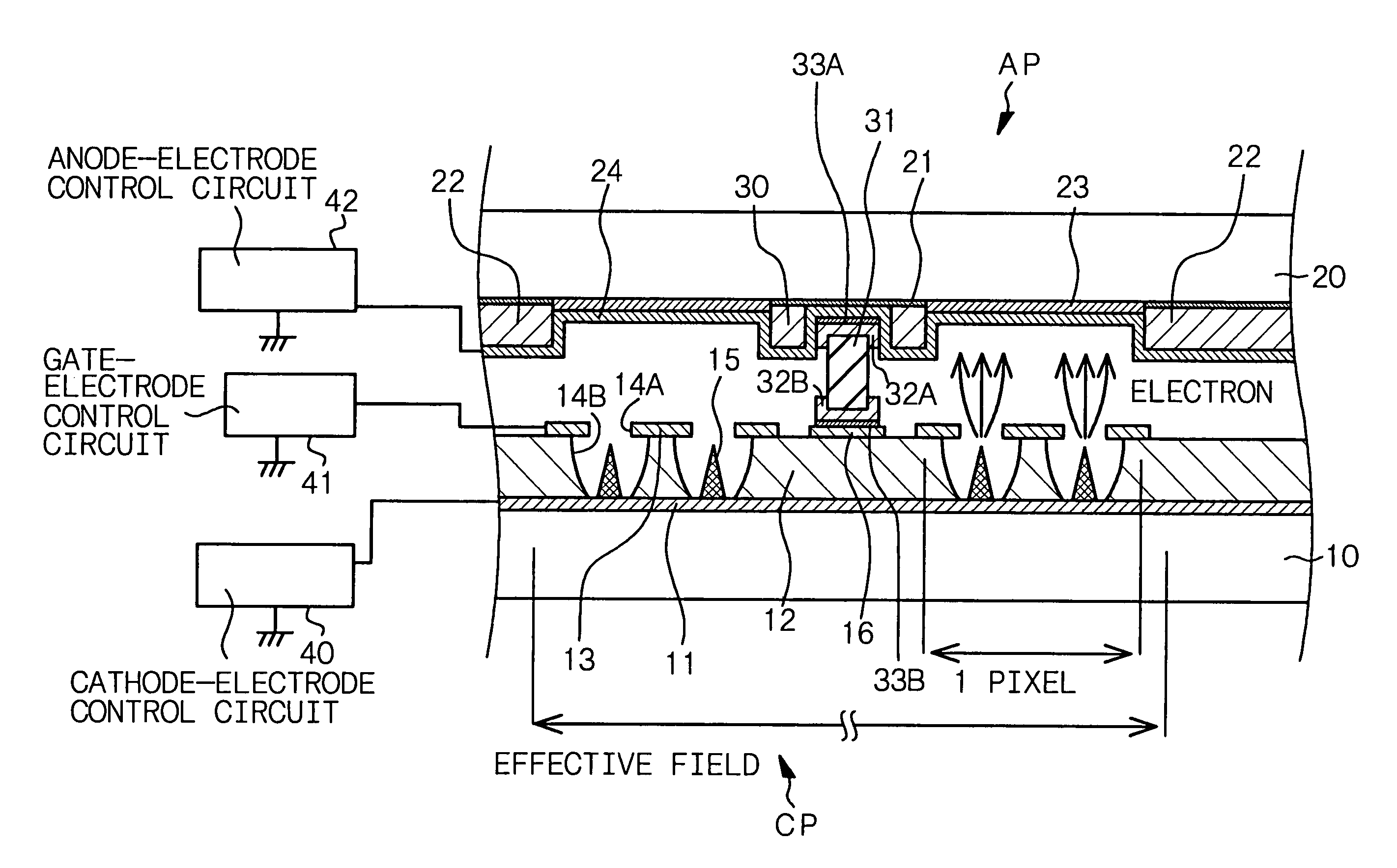 Flat display and manufacturing method thereof