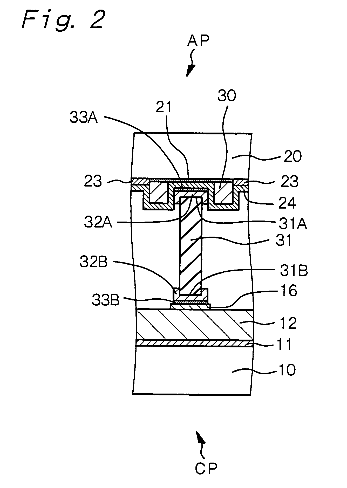 Flat display and manufacturing method thereof