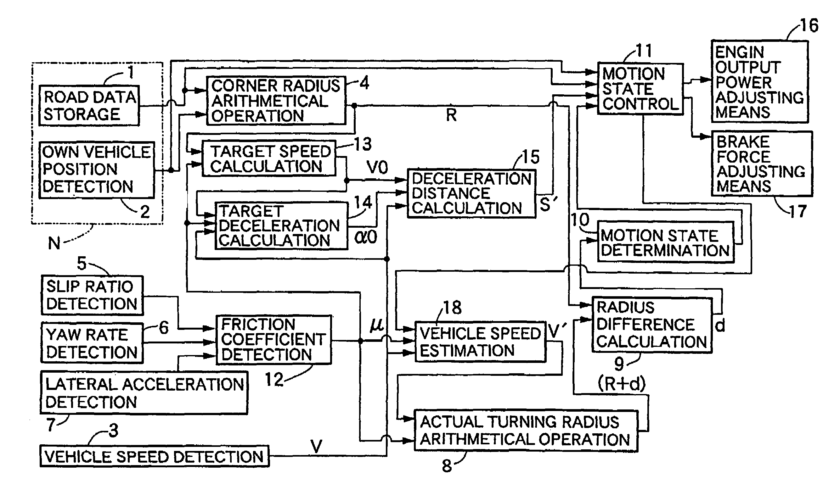 Motion control apparatus for vehicle