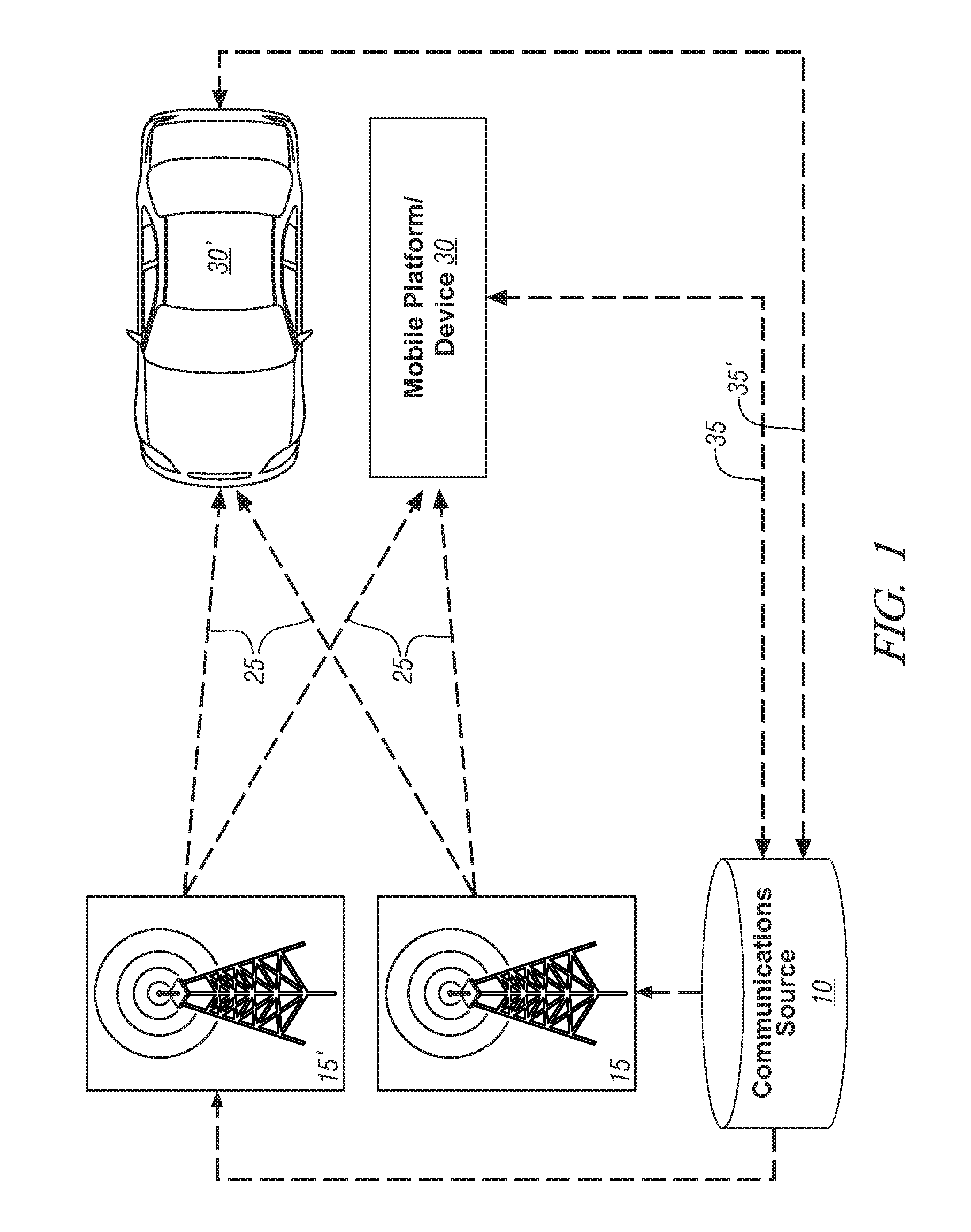Method and apparatus for communicating a graphic image to a mobile platform via broadcast services