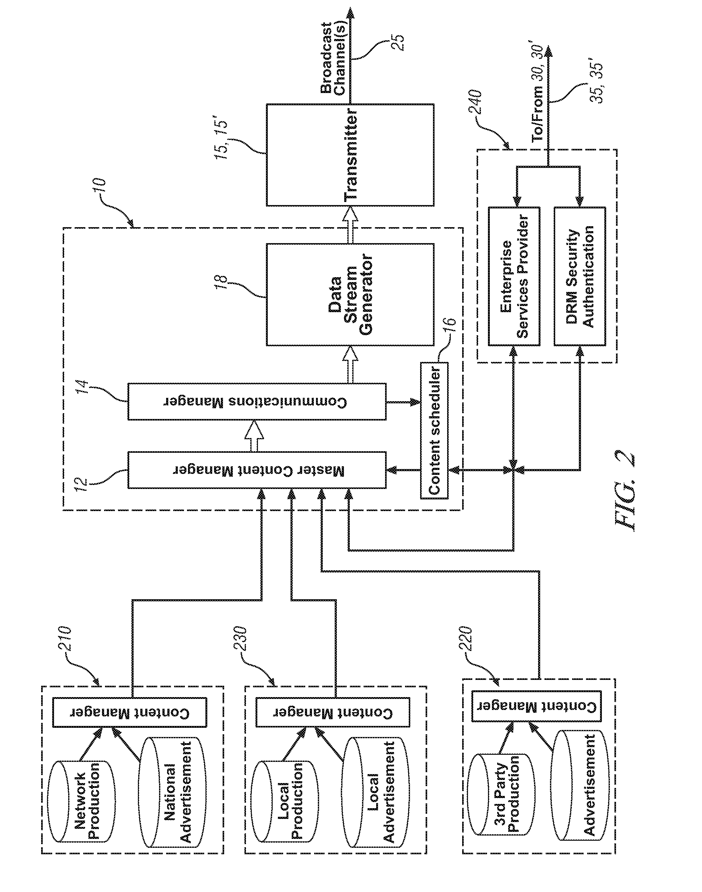 Method and apparatus for communicating a graphic image to a mobile platform via broadcast services