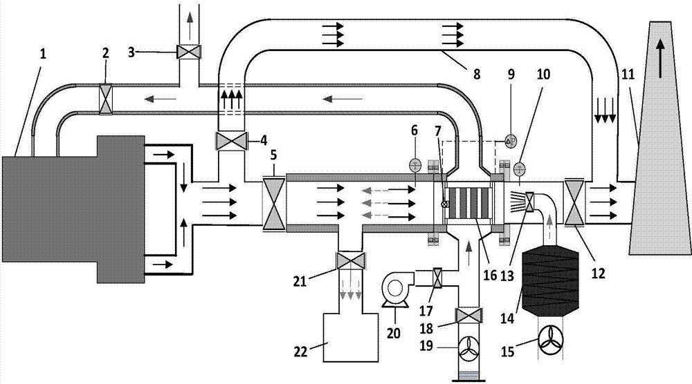 High-efficiency back-flushing decoking method for flue gas waste heat recovery system