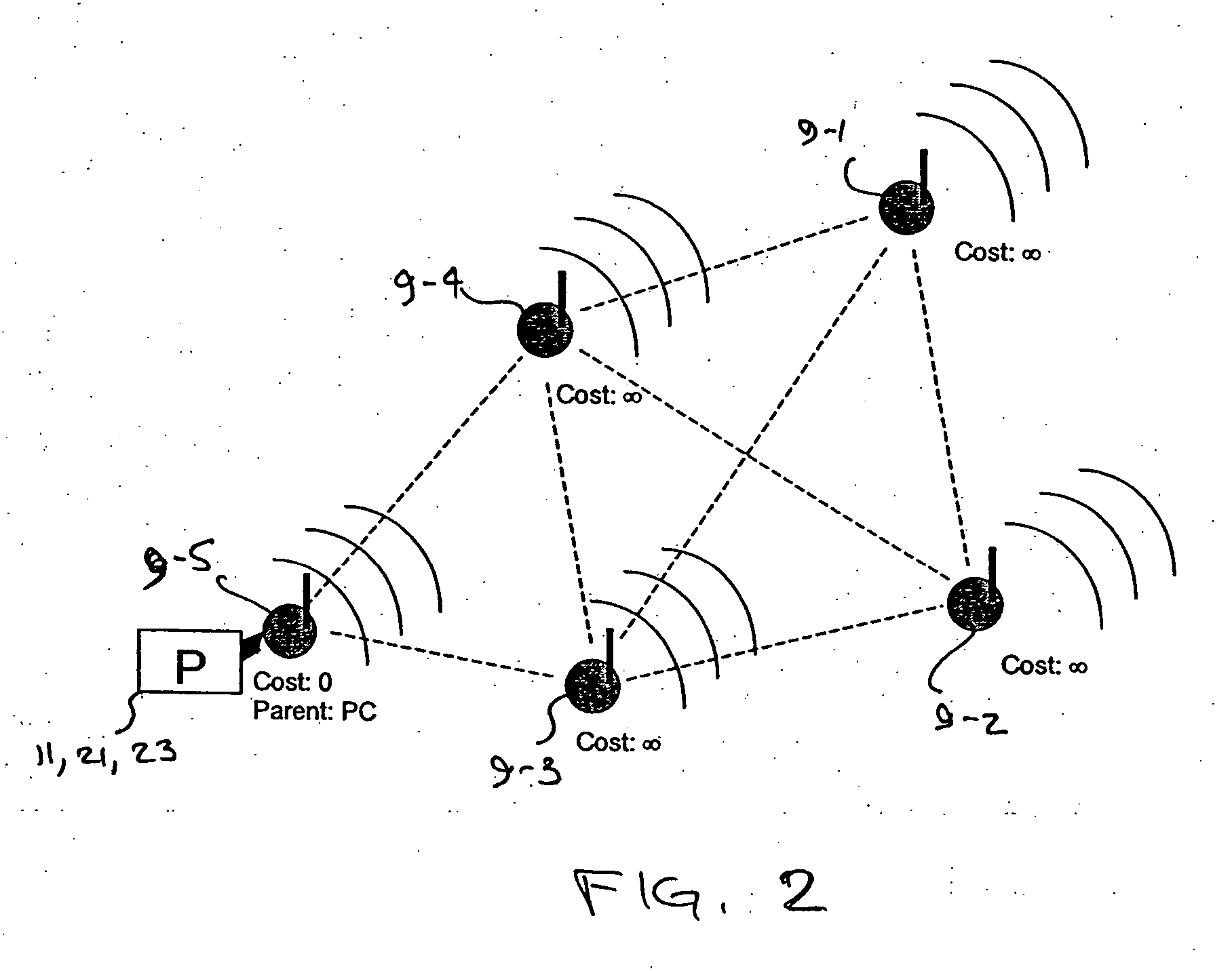 Adaptive sensing network