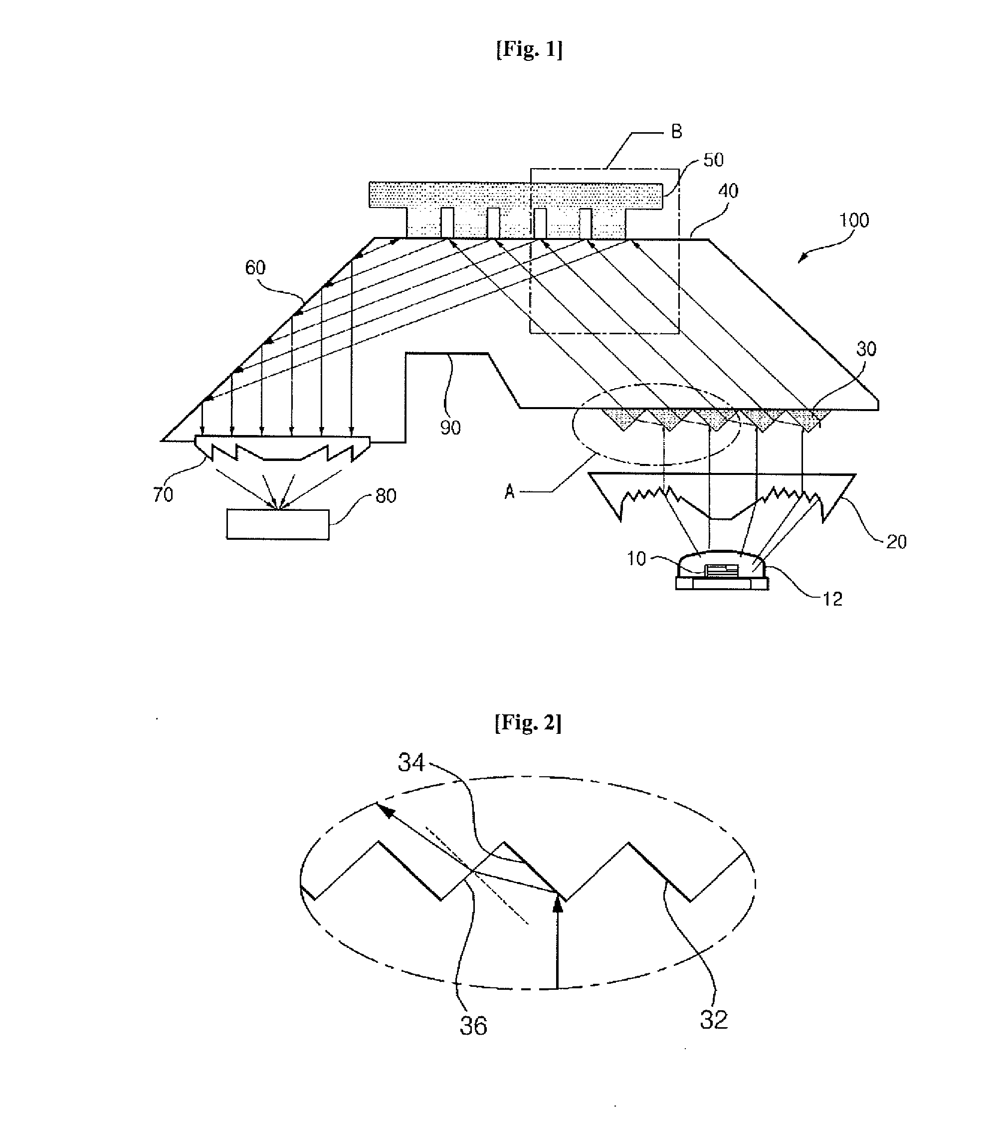 Ultra thin light scanning apparatus for portable information device