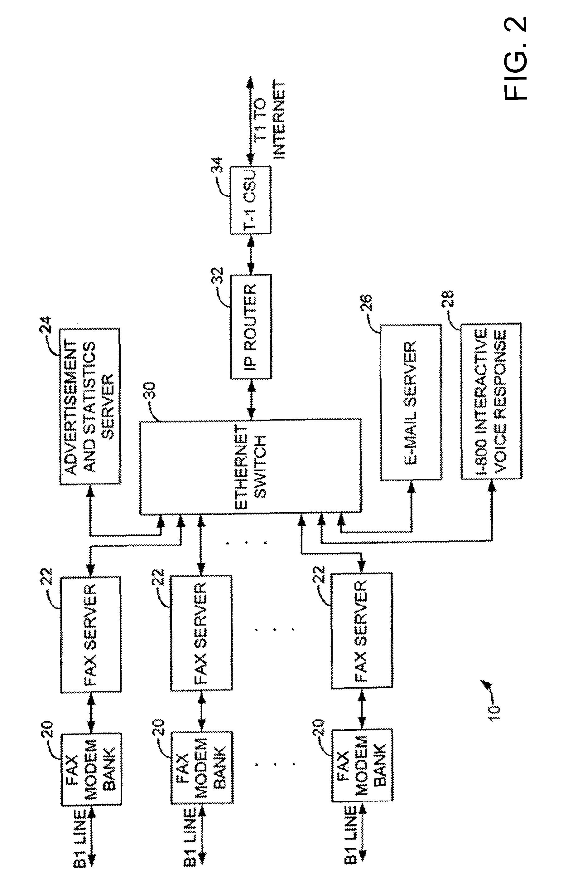 Method and system for combining separate digitized representations of documents for retransmission via computer network transfer protocols