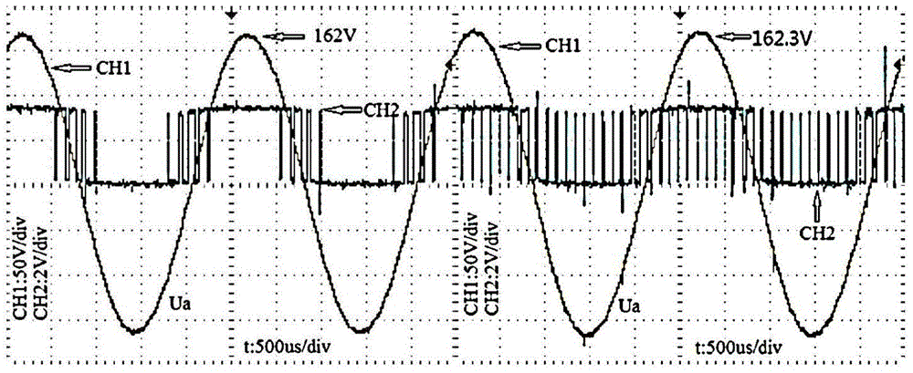 Three-phase sine wave inverter control method with high DC voltage utilization