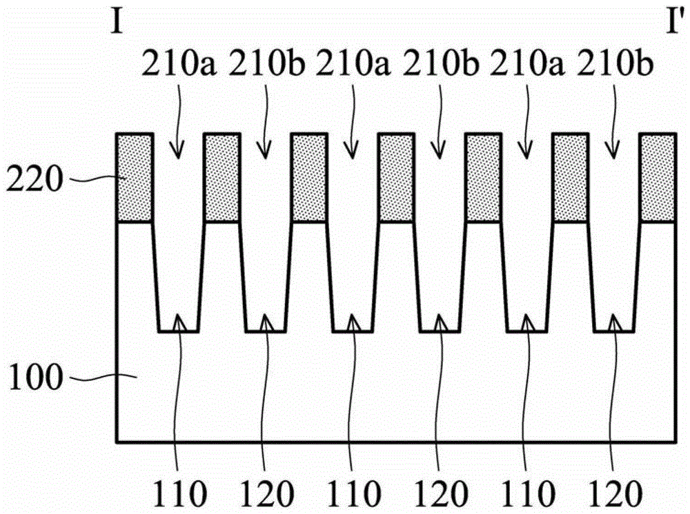 Manufacturing method of semiconductor device