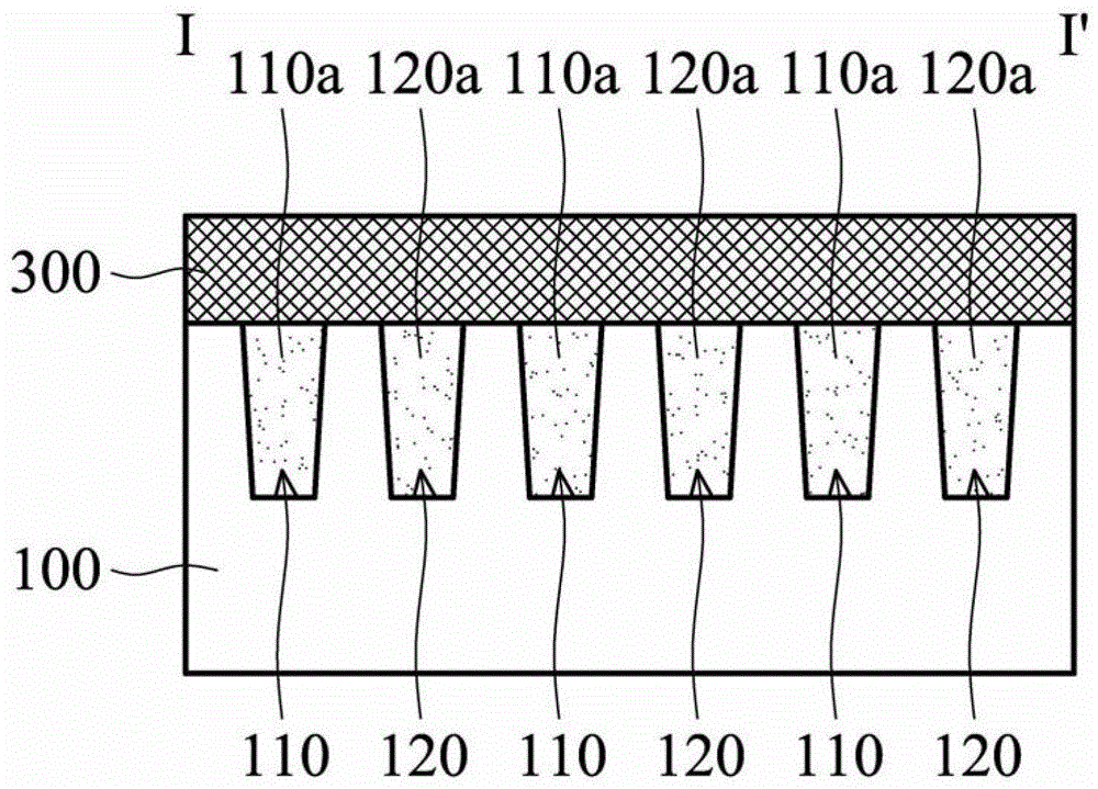 Manufacturing method of semiconductor device