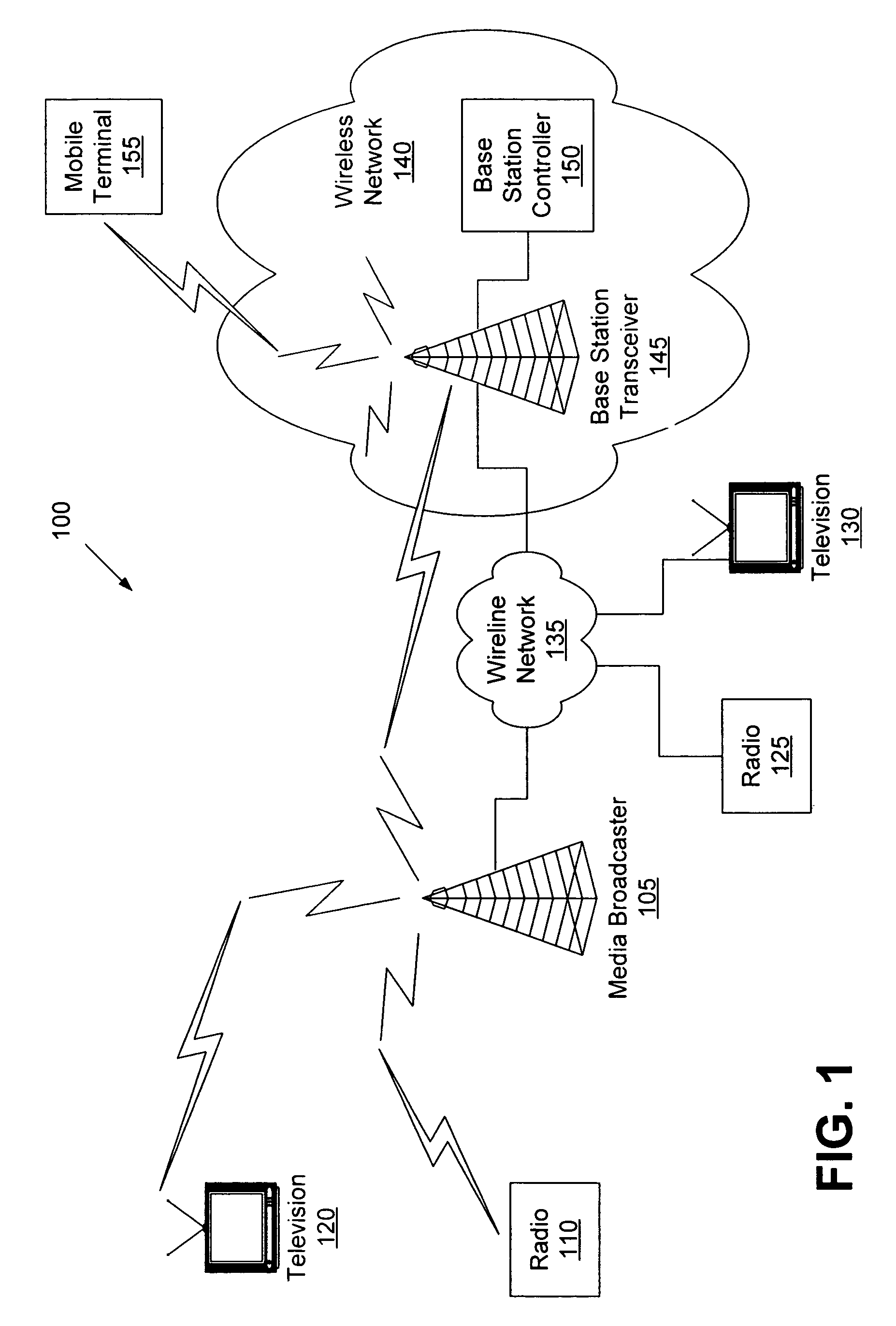 Methods, systems, and computer program products for transmitting streaming media to a mobile terminal using the bandwidth associated with a wireless network