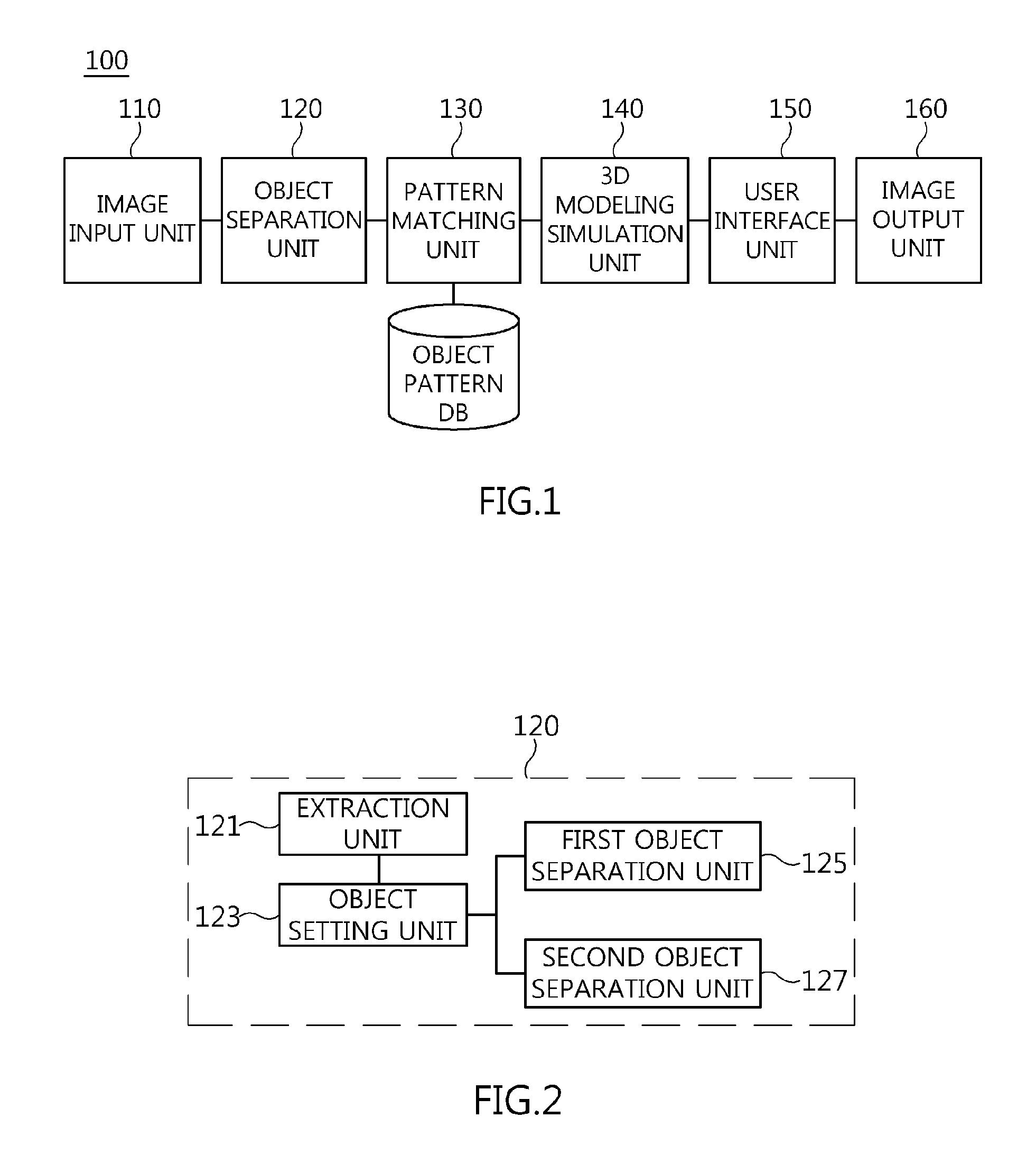 Apparatus and method for generating 3D tree images