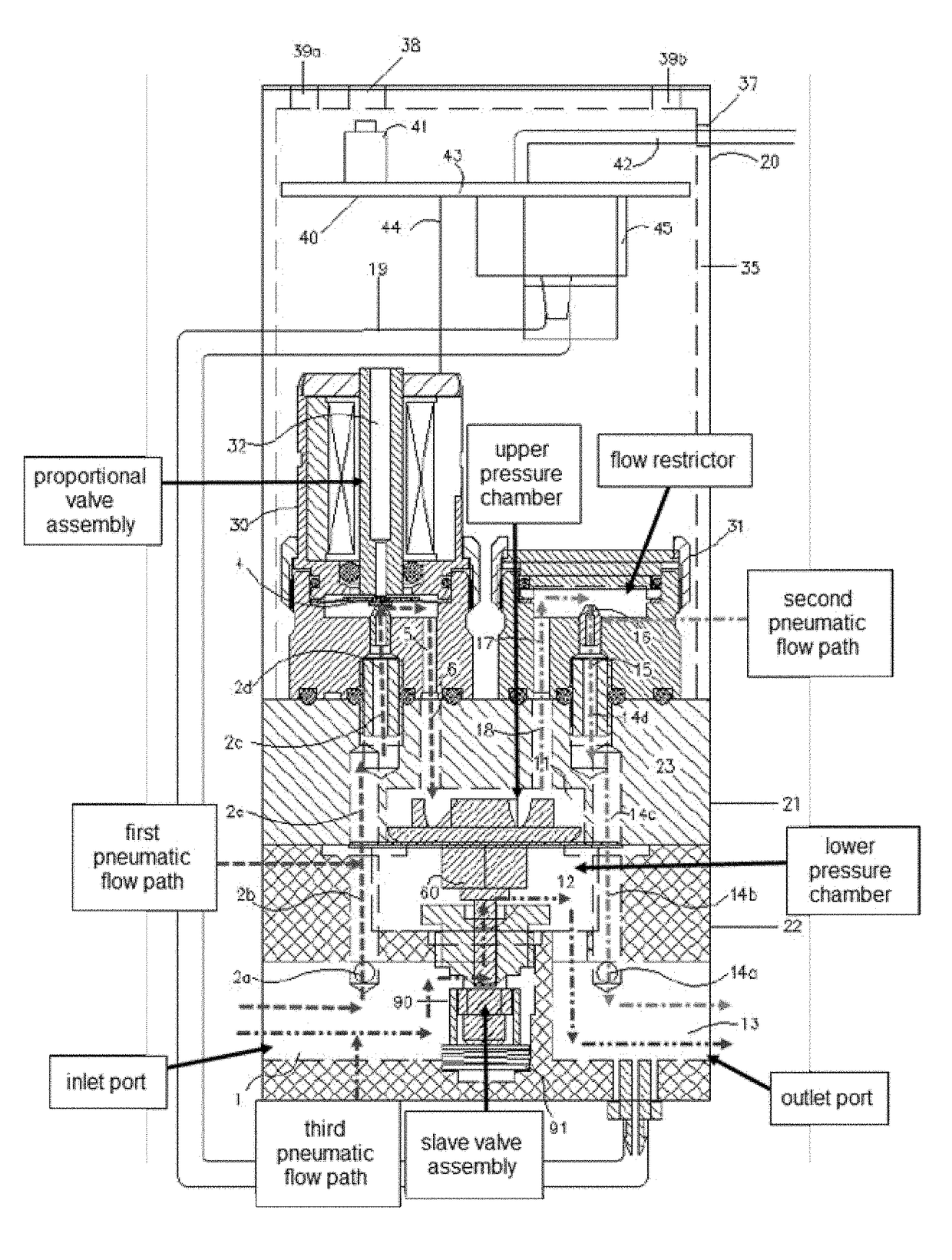 Pilot operated parallel valve