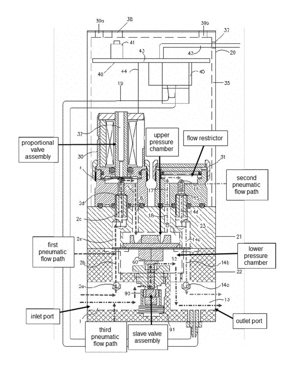 Pilot operated parallel valve