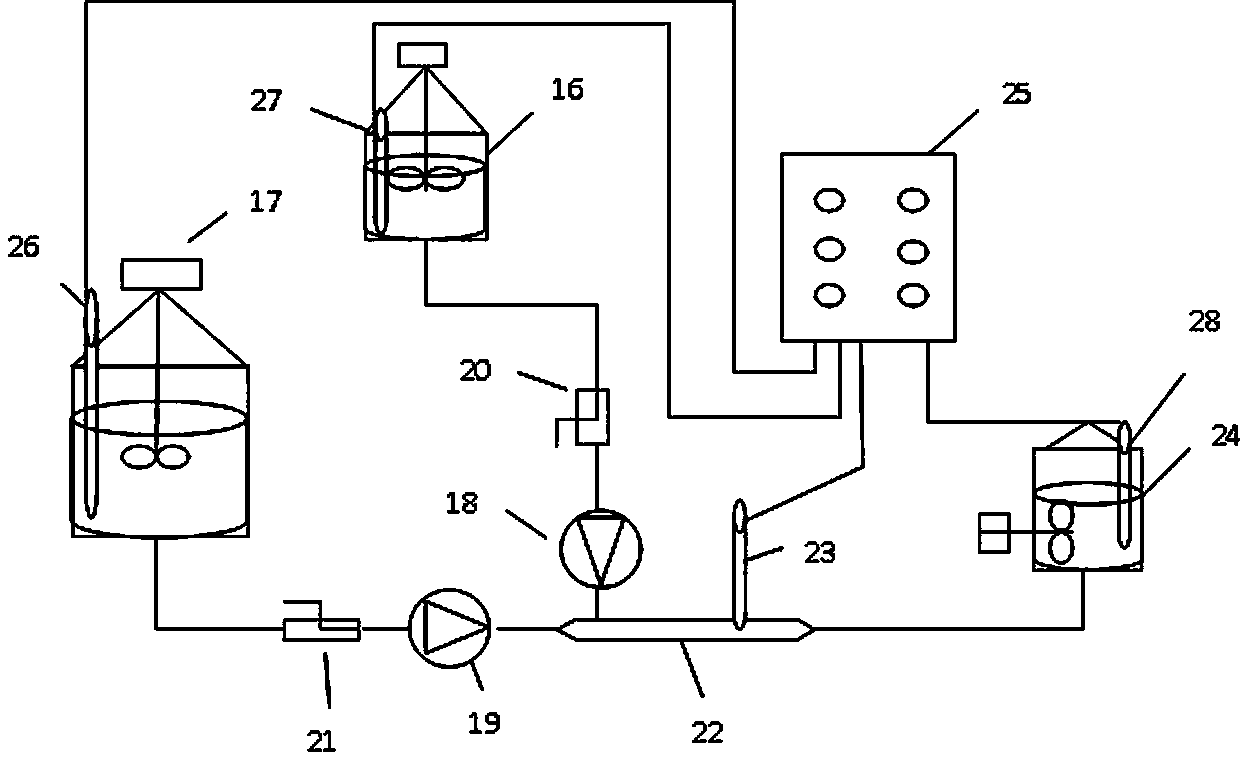 Automatic acid mixing apparatus and method thereof, and automatic pipeline iodic acid apparatus and method thereof