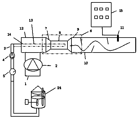 Automatic acid mixing apparatus and method thereof, and automatic pipeline iodic acid apparatus and method thereof