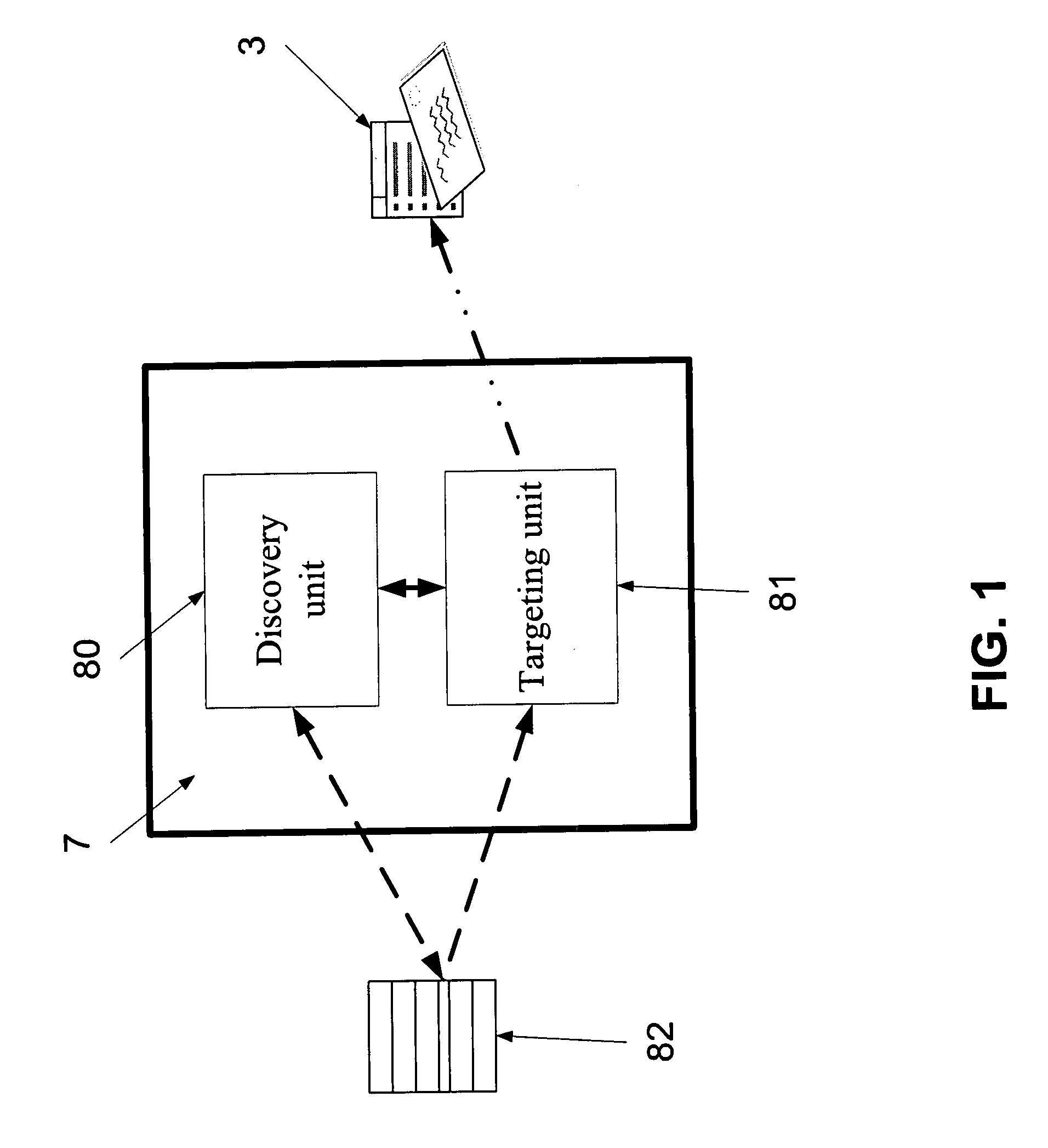 Customer Discovery and Identification System and Method
