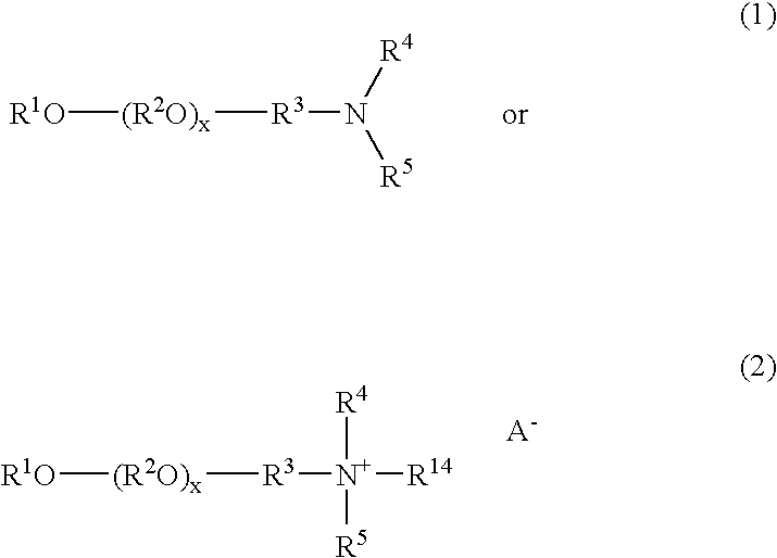 Herbicidal compositions containing glyphosate and bipyridilium