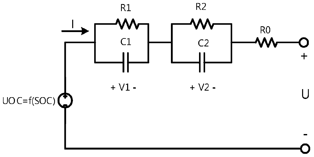 A method of battery pack SOC estimation based on imm-ekf