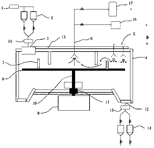 Rotary bed equipment and method for producing solid-phase fluoride