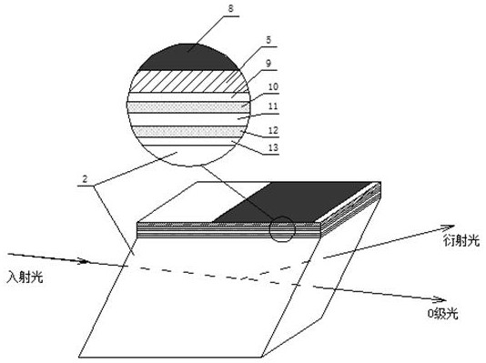 Large aperture acousto-optic tunable filter