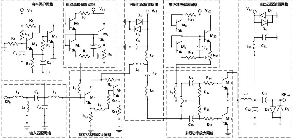 A broadband high linearity low noise drive amplifier for 5g base station