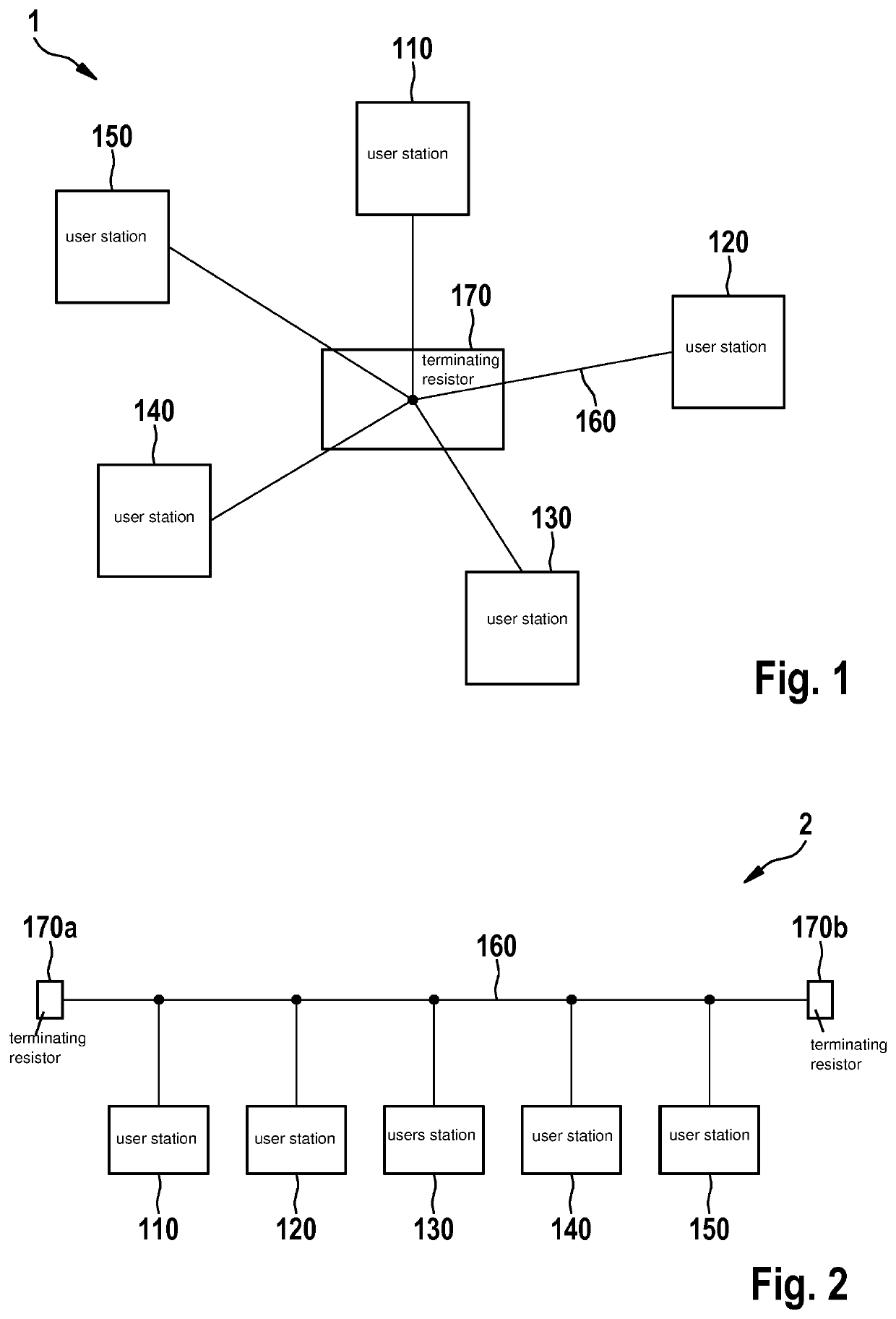 Transceiver device for a bus system and operating method therefor