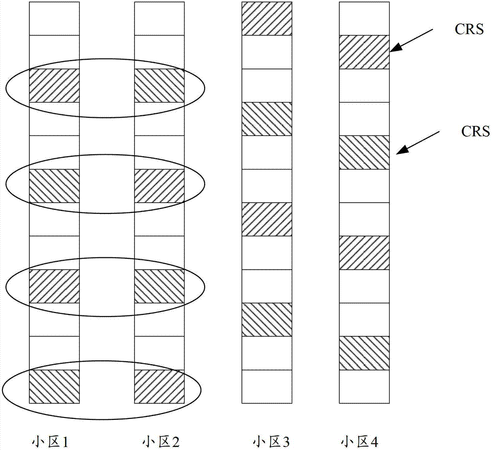 Inter-cell cell reference signal interference processing method, system and device